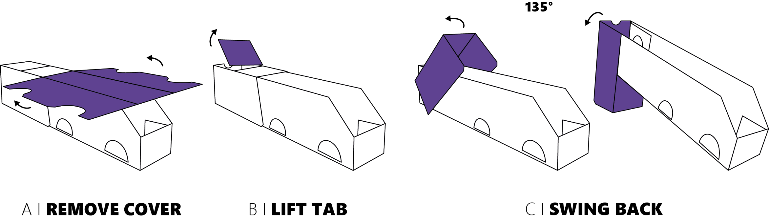 Funktionsprinzip Gravity-Feed-Tray